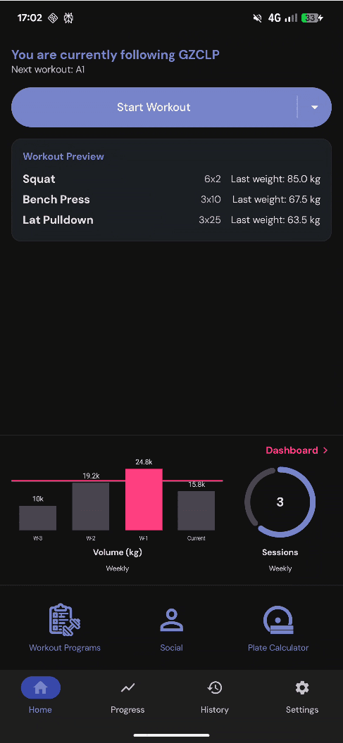 LiftHub app home screen showing GZCLP workout preview, volume chart, and navigation